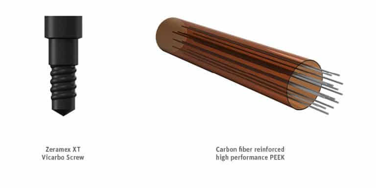 zeramex_xt_vicarbo_screw_850x425px